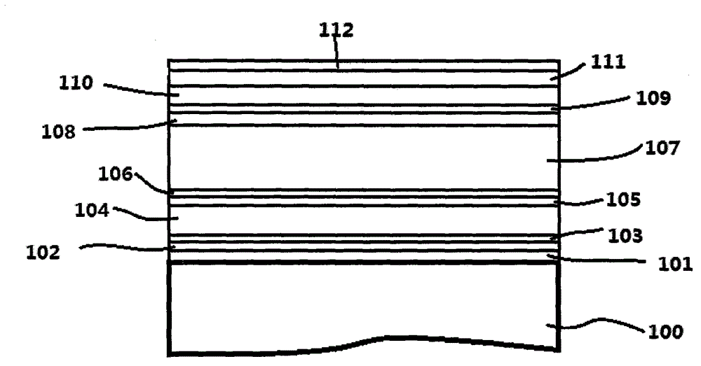 Ultraviolet ray and infrared ray shielding glass capable of being subsequently processed