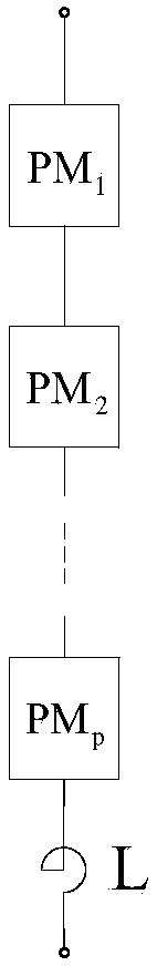 Single-phase and three-phase conversion system based on MMC units