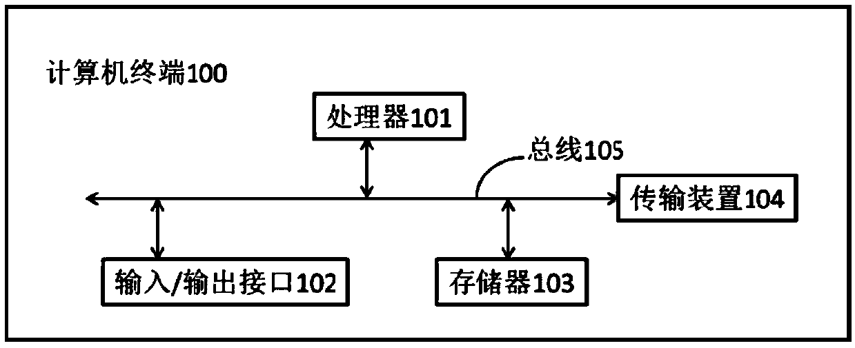 Engine knock detection method, device and equipment based on decision tree and storage medium thereof