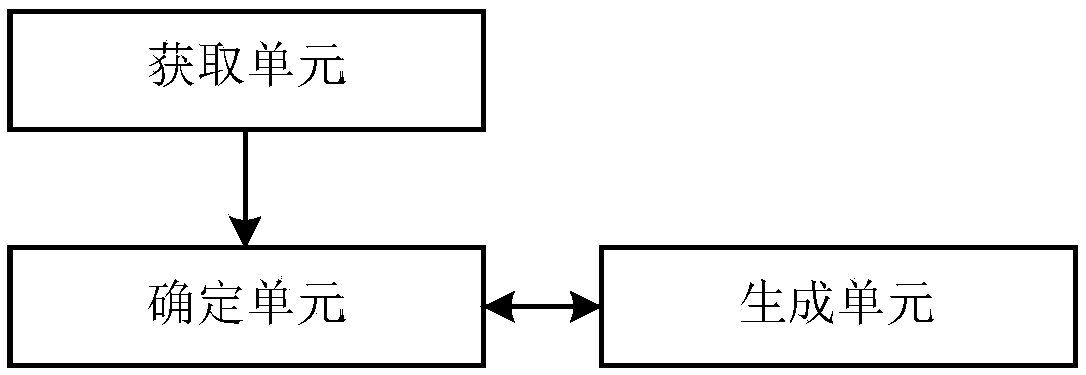 Engine knock detection method, device and equipment based on decision tree and storage medium thereof