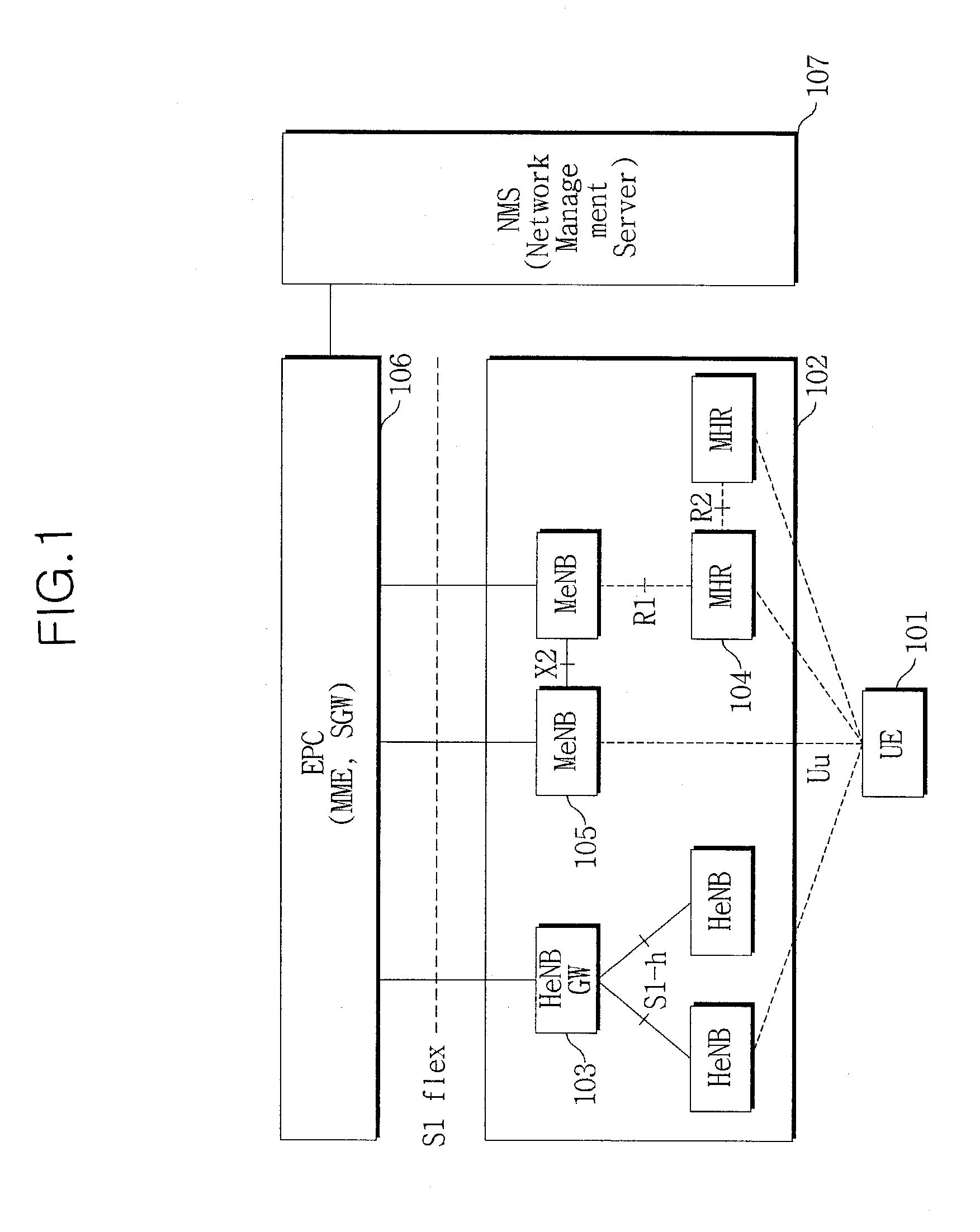 Method of operating base station with low power consumption