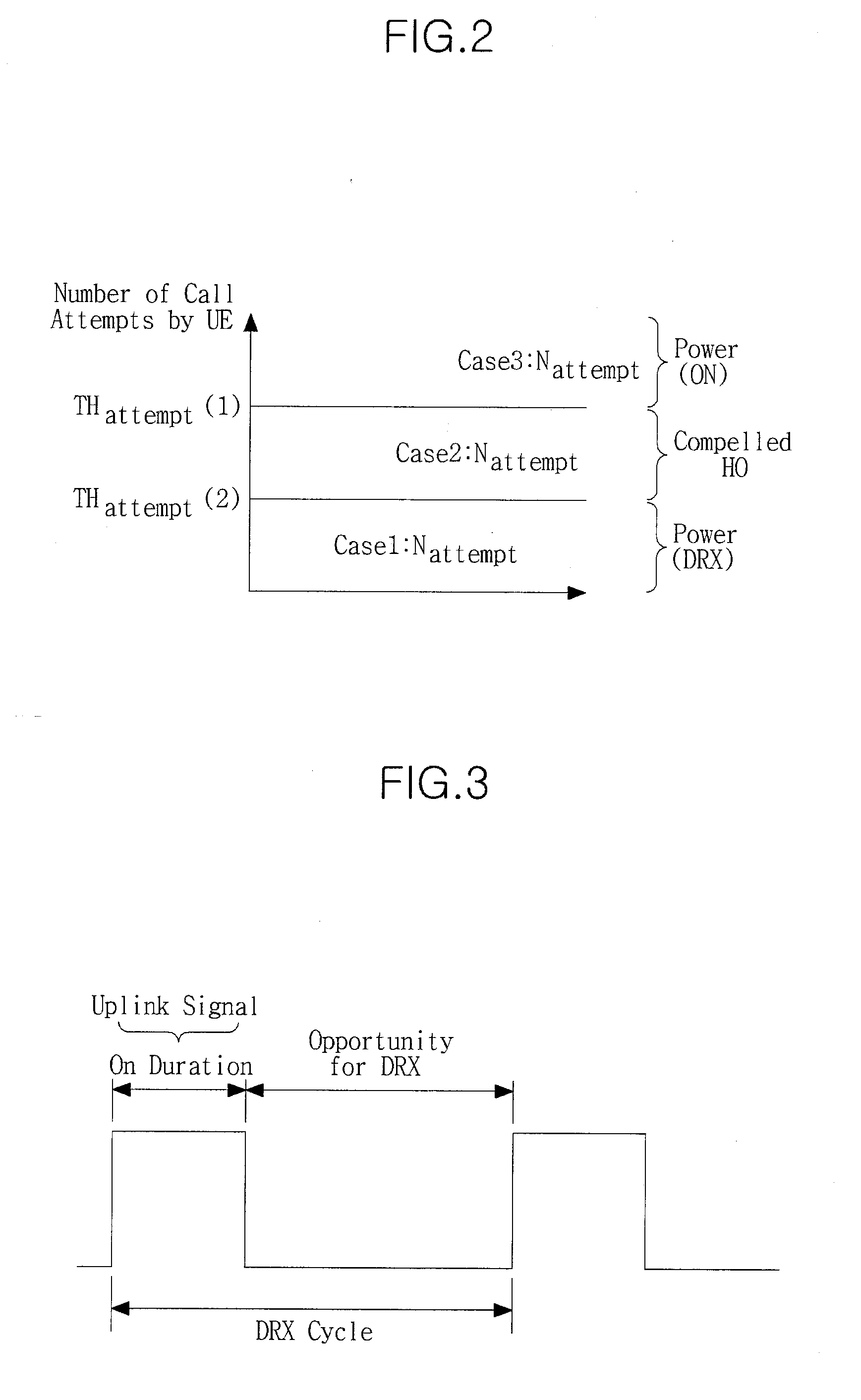 Method of operating base station with low power consumption