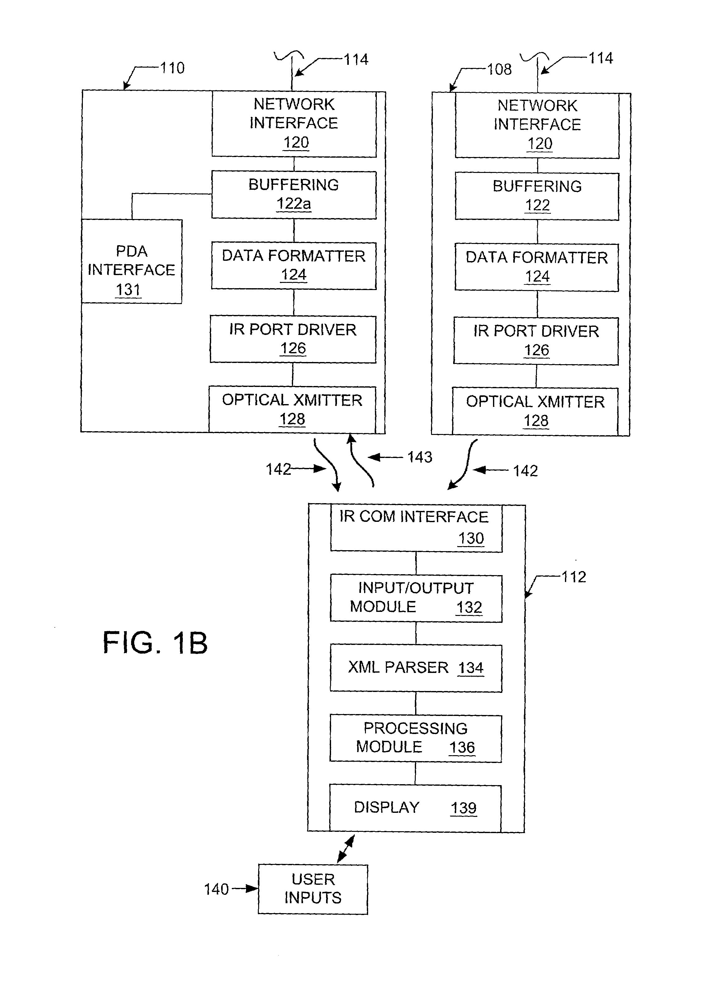 Method and apparatus for infrared data communication