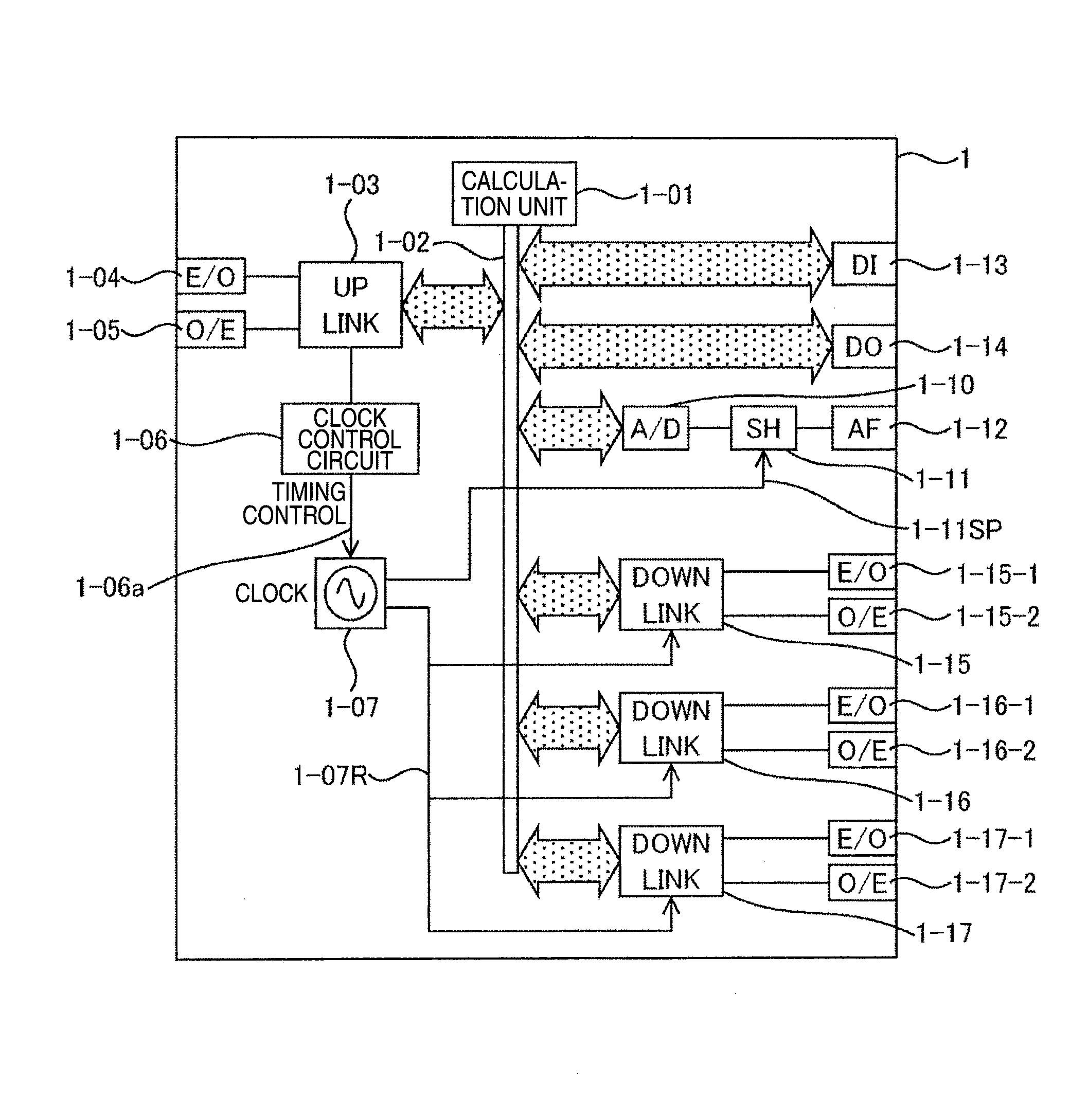 Digital Protection control system and digital protection control apparatus