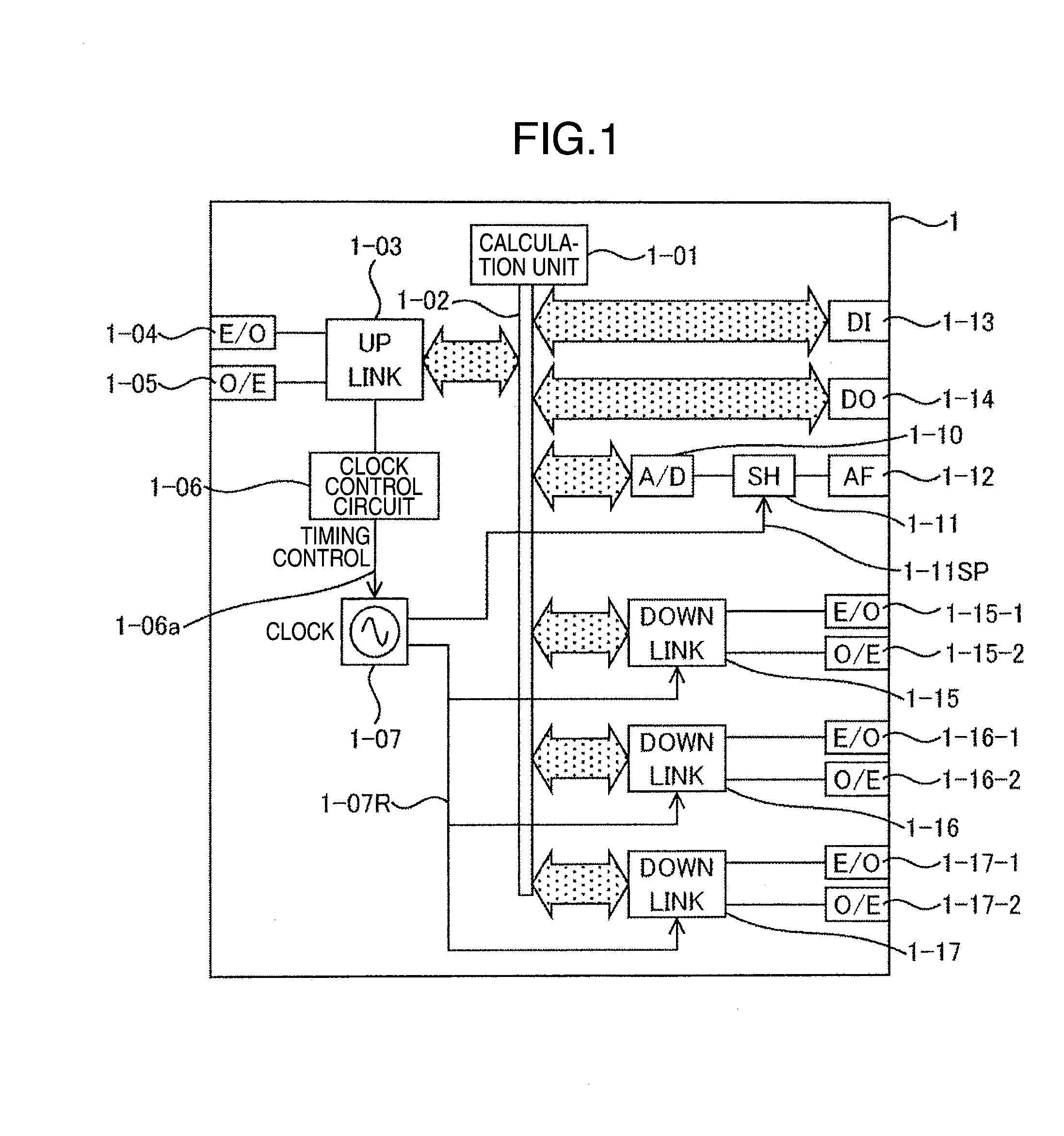 Digital Protection control system and digital protection control apparatus