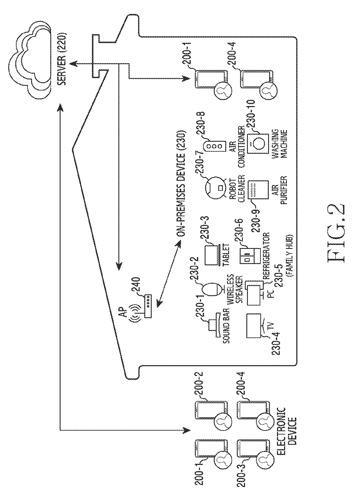 Electronic device for playing contents and operating method thereof