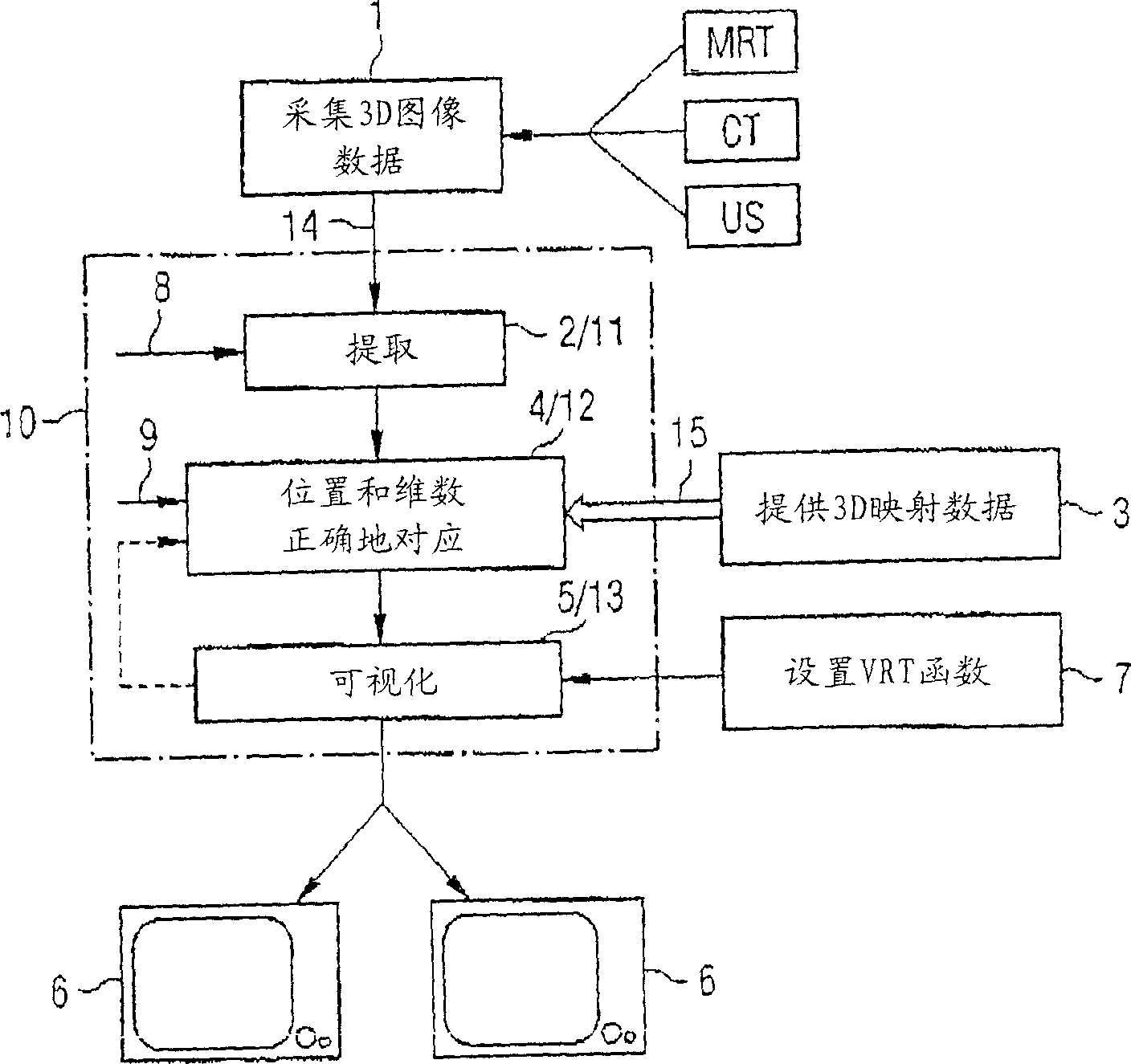 Method and device for visually assisting the electrophysiological use of a catheter in the heart