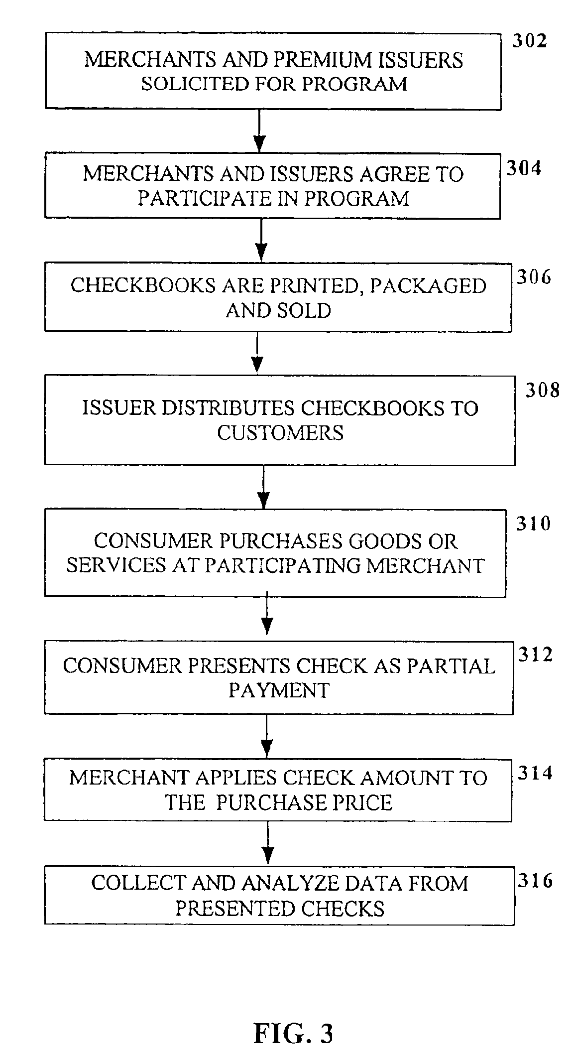 Method and system for providing a check premium