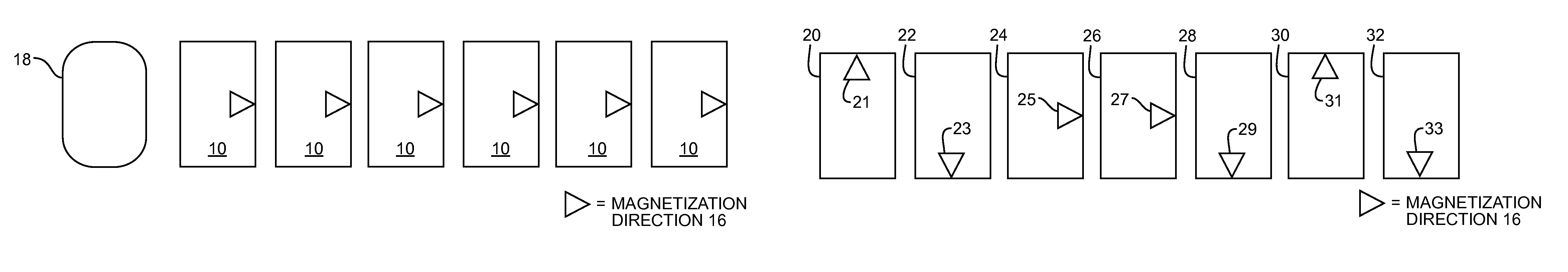 Nanomagnetic signal propagation and logic gates