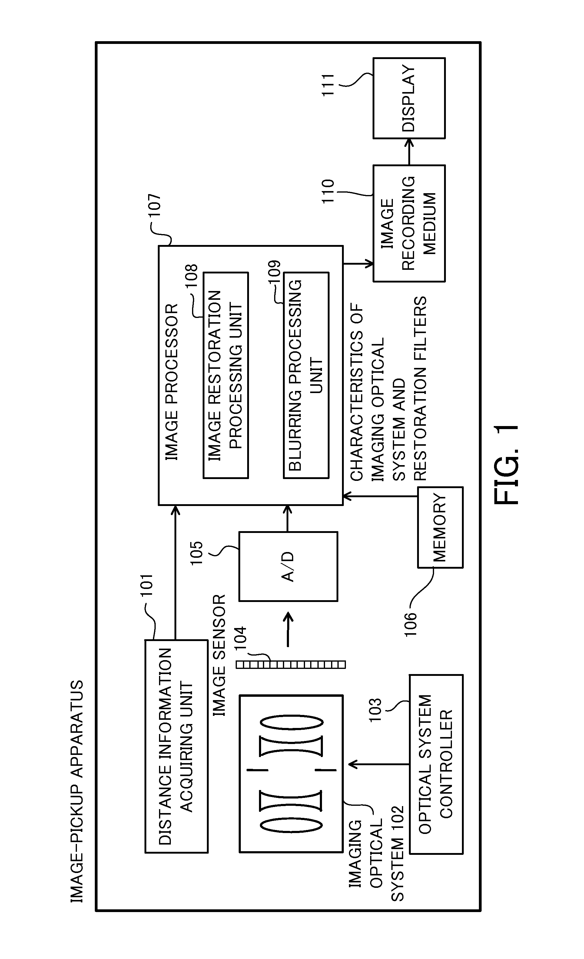 Image processing method, image processing apparatus, non-transitory computer-readable medium, and image-pickup apparatus