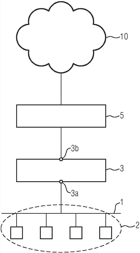 Network system and method for transmitting data in a network system