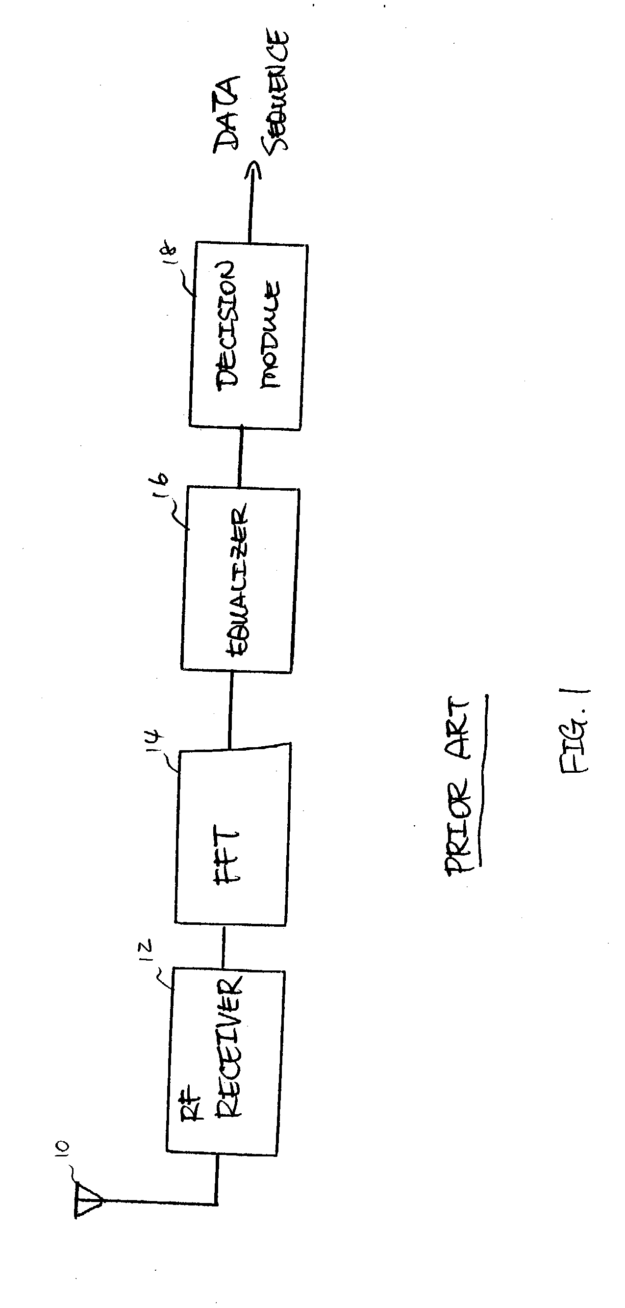 Communication system with adaptive channel correction