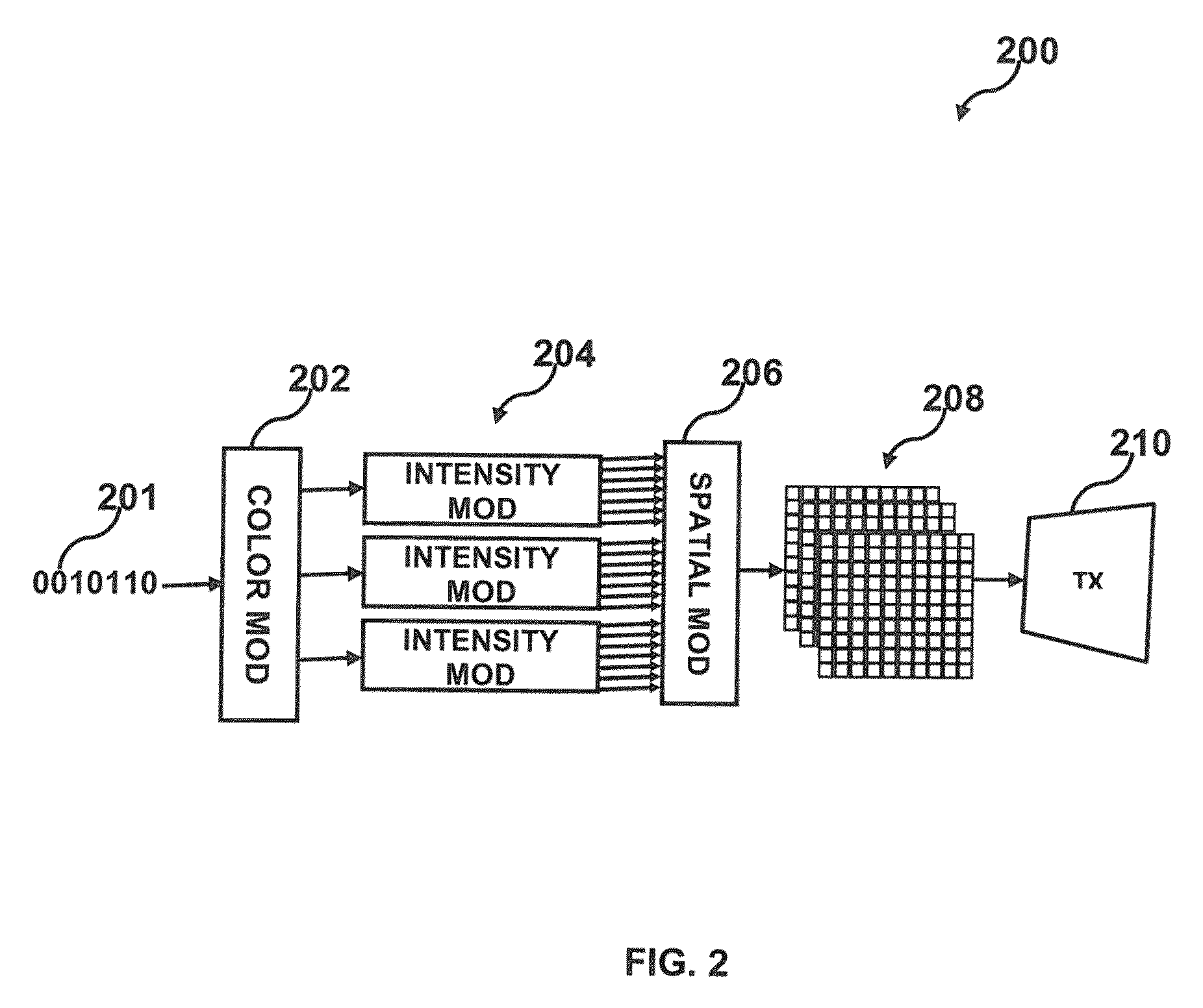 Visual communications system employing video imagery