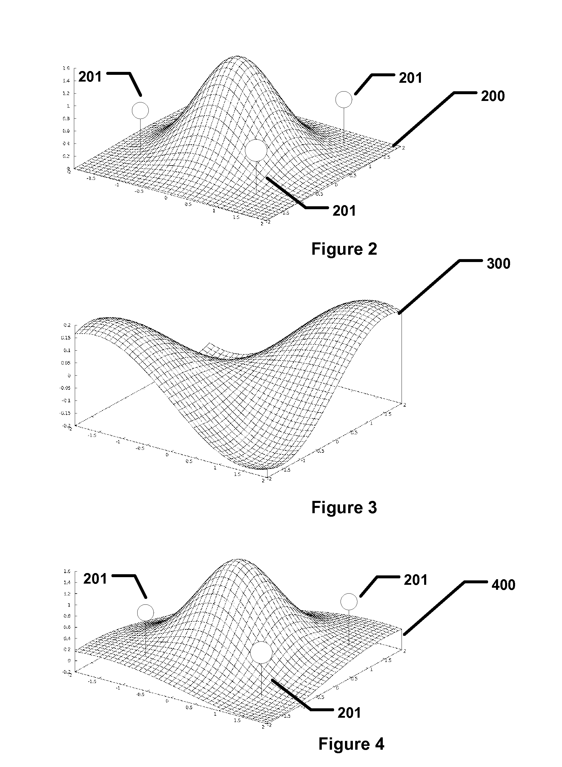 Method, system, and computer-readable medium for improved prediction of spectrum occupancy and estimation of radio signal field strength