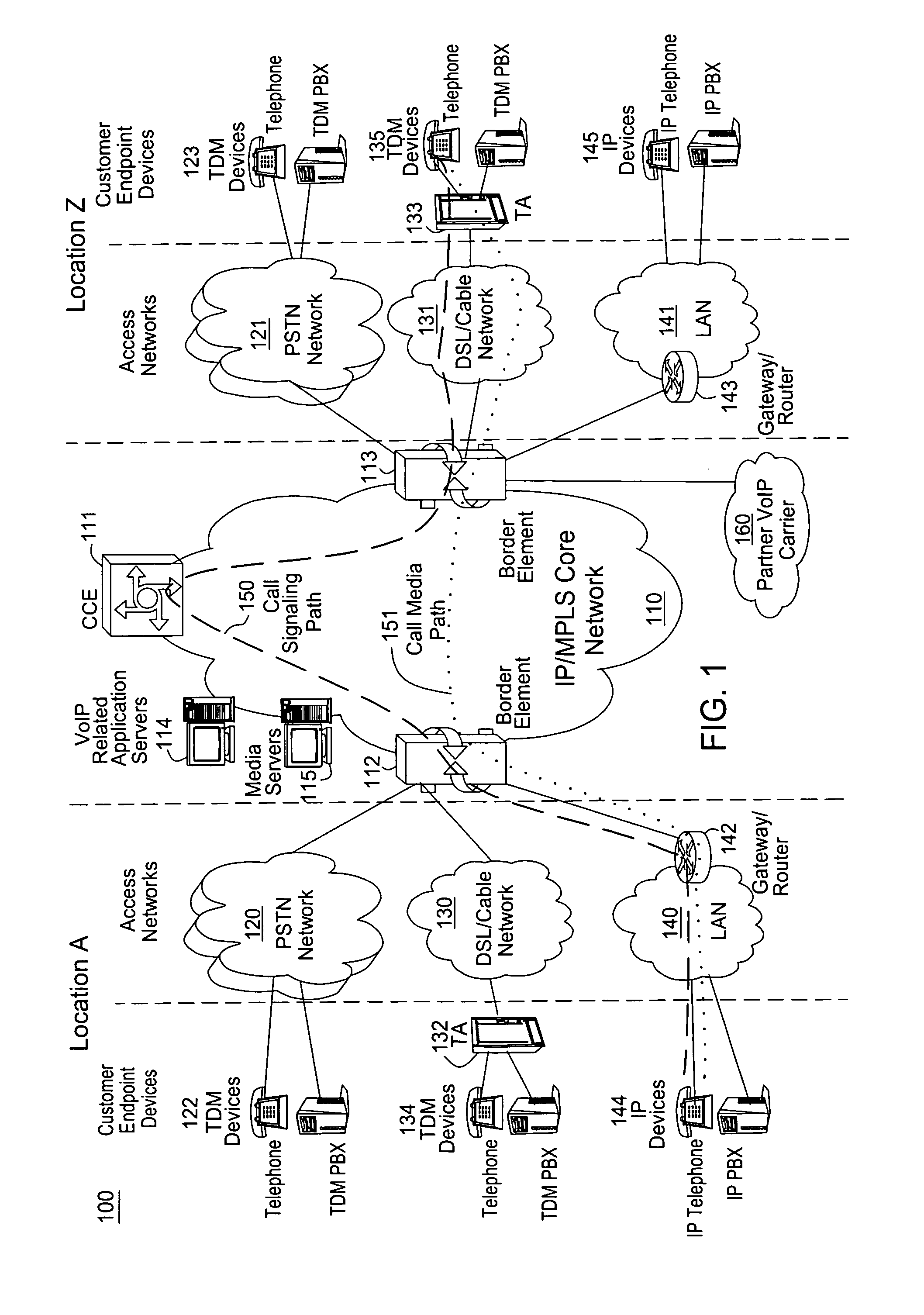 Method and apparatus for providing a voicemail notification