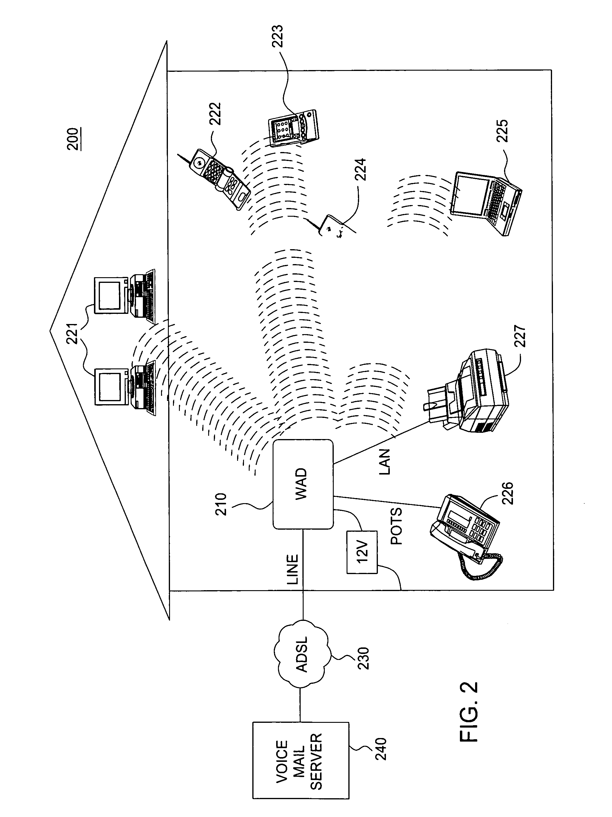 Method and apparatus for providing a voicemail notification