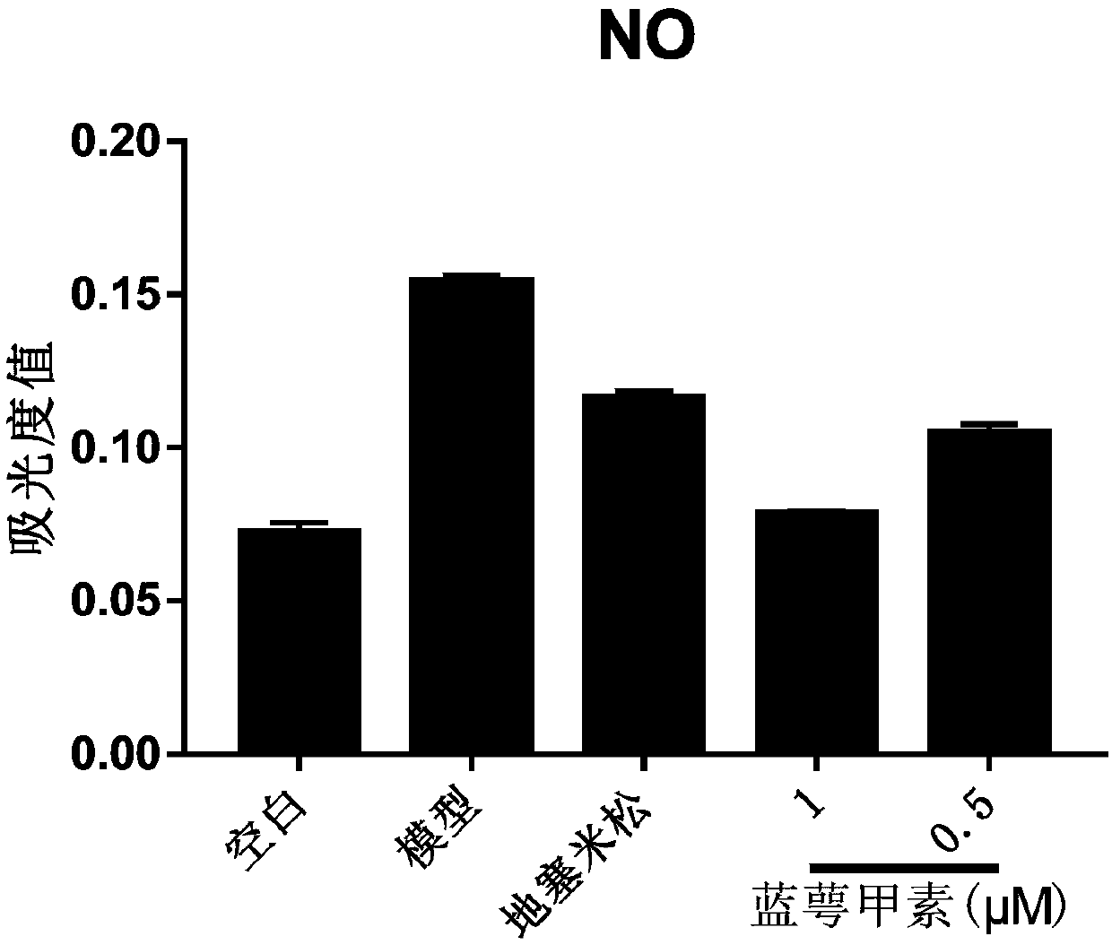 Application of glaucocalyxin in preparing anti-inflammation and anti-light-aging products