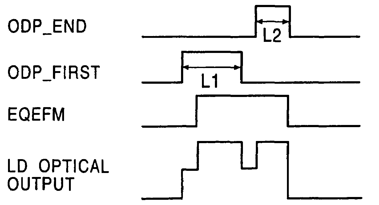 Recording apparatus and recording method