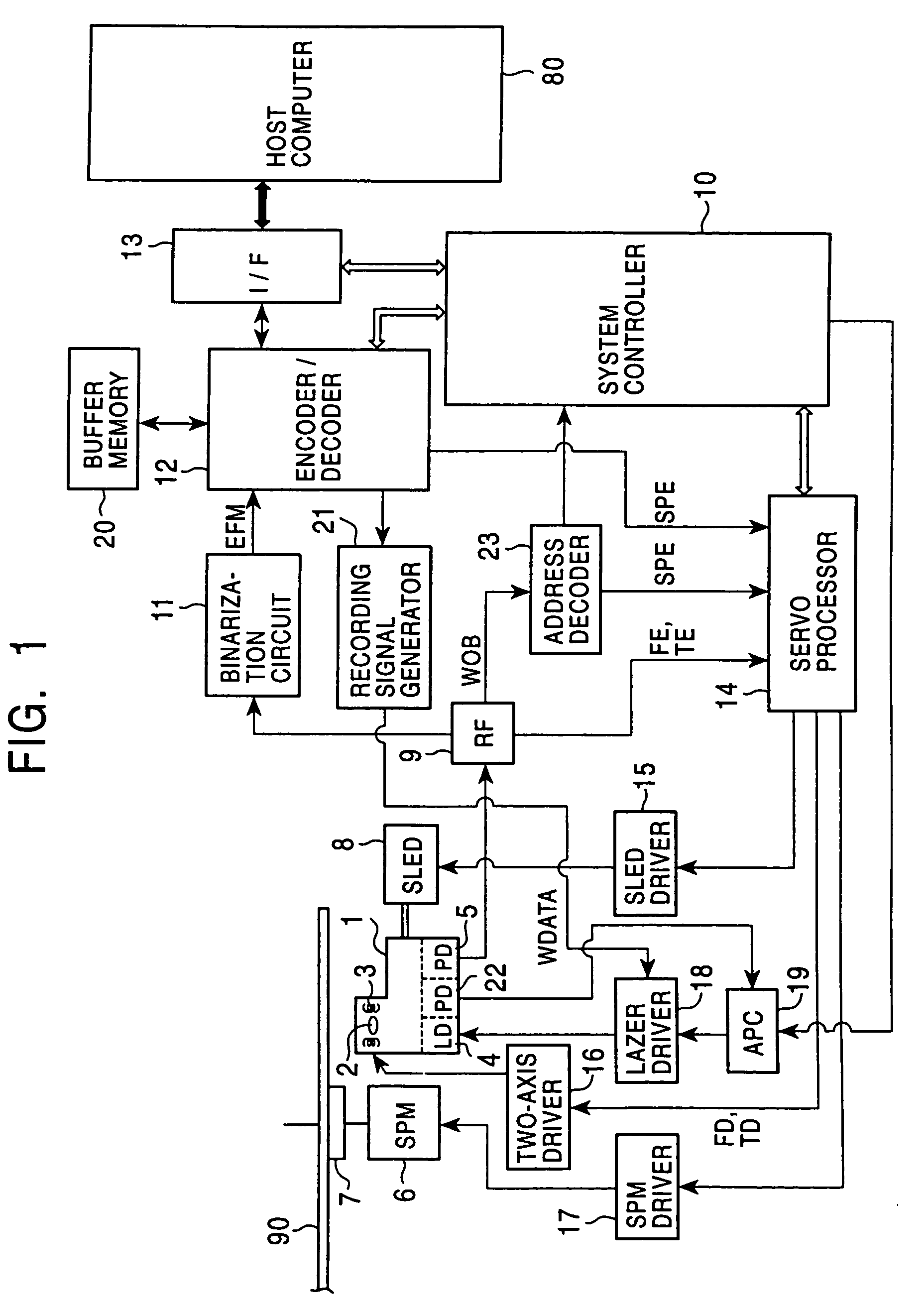 Recording apparatus and recording method