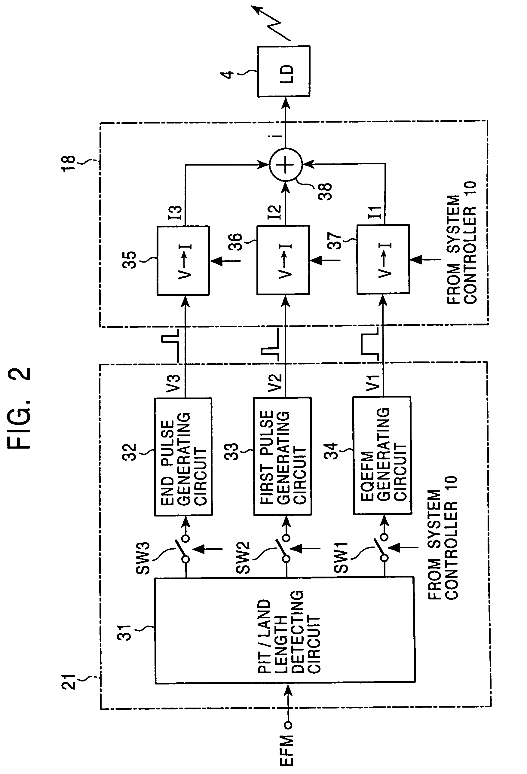 Recording apparatus and recording method