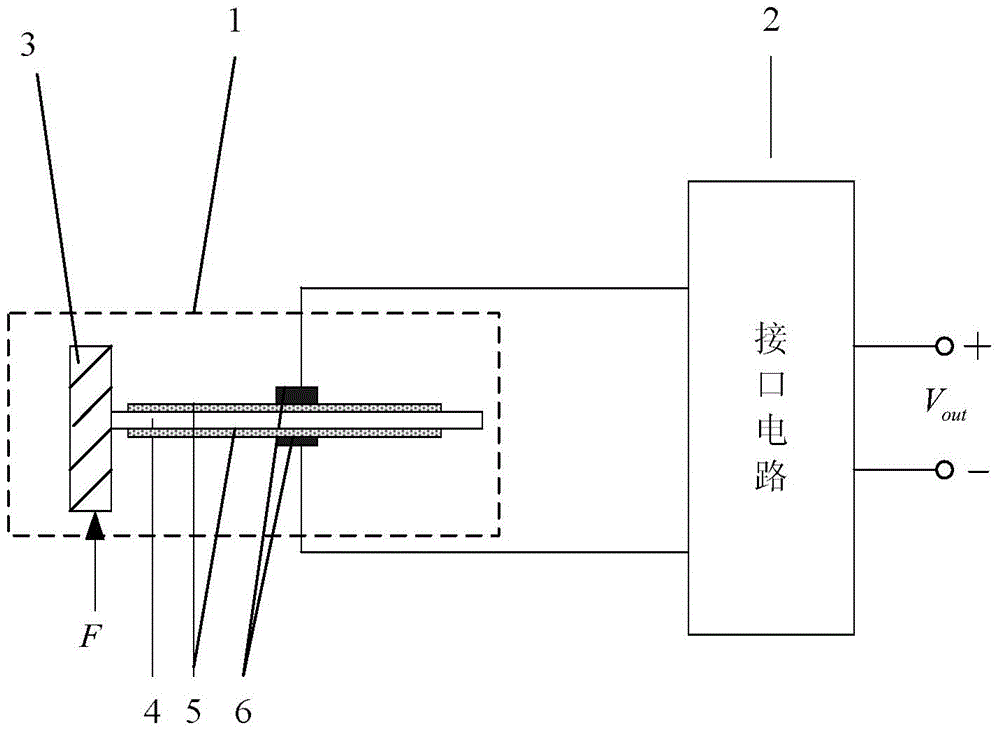 Coupled modeling method for vibration piezoelectric energy harvesting system