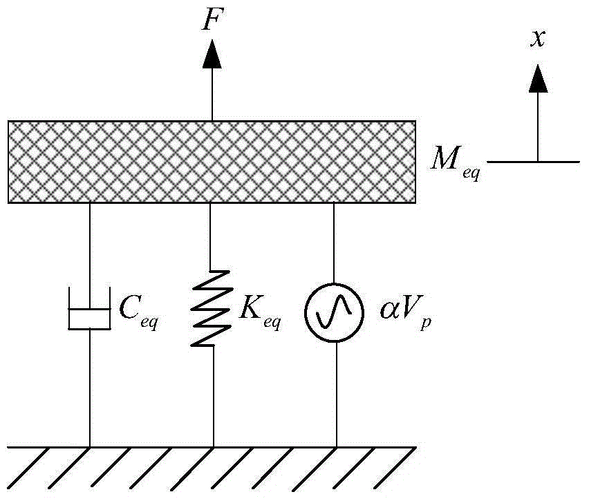 Coupled modeling method for vibration piezoelectric energy harvesting system