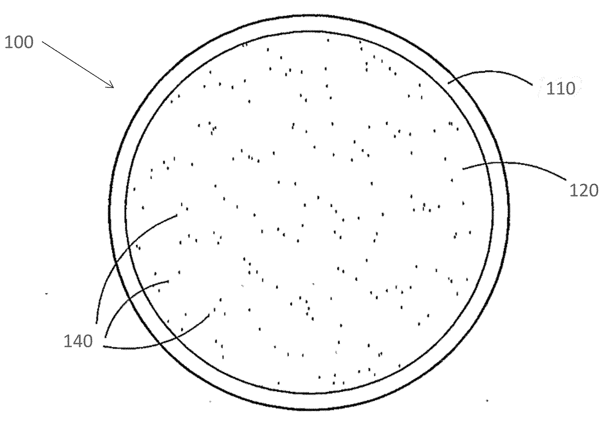 Composite implant material