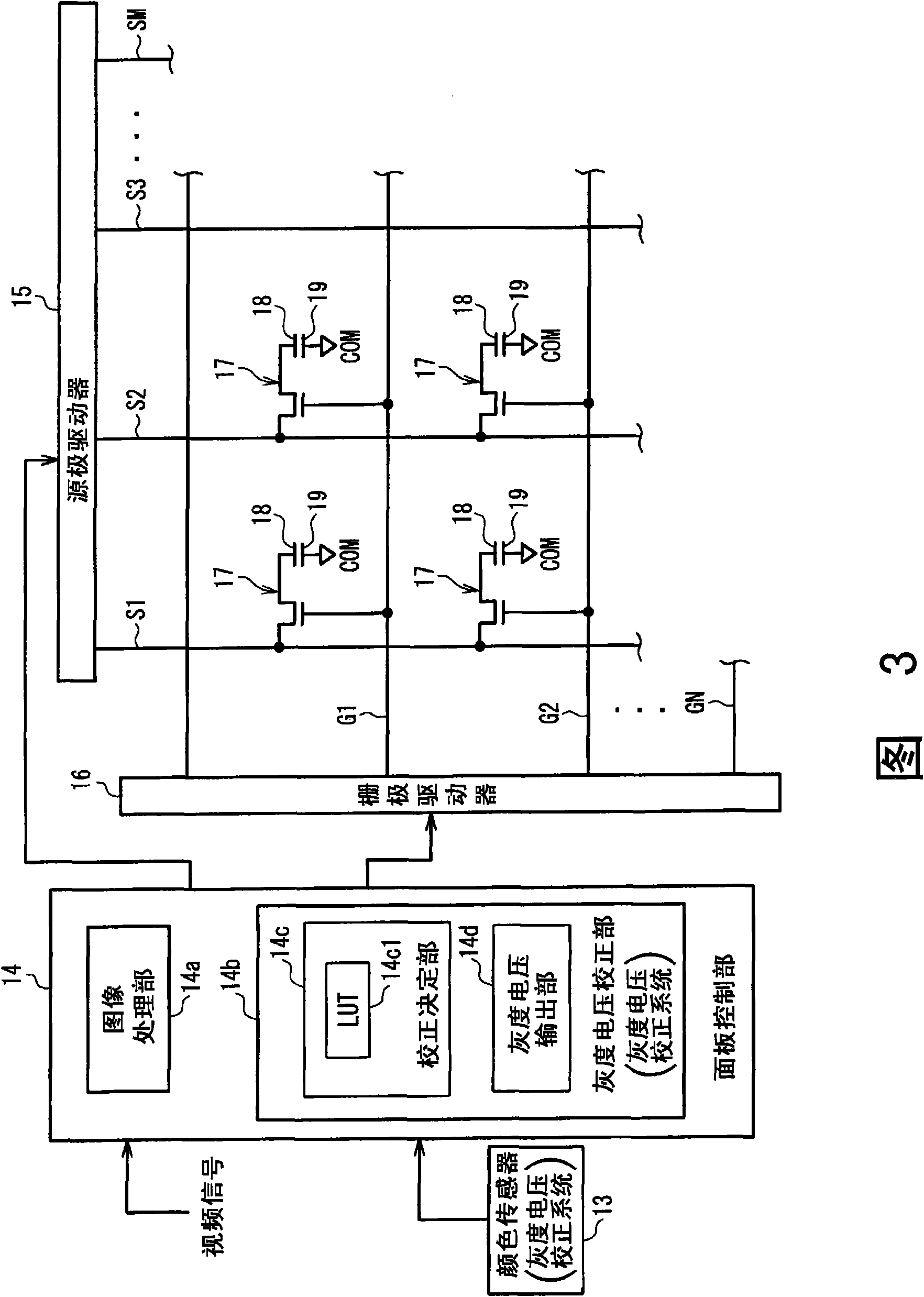 Gradation voltage correction system and display apparatus utilizing the same