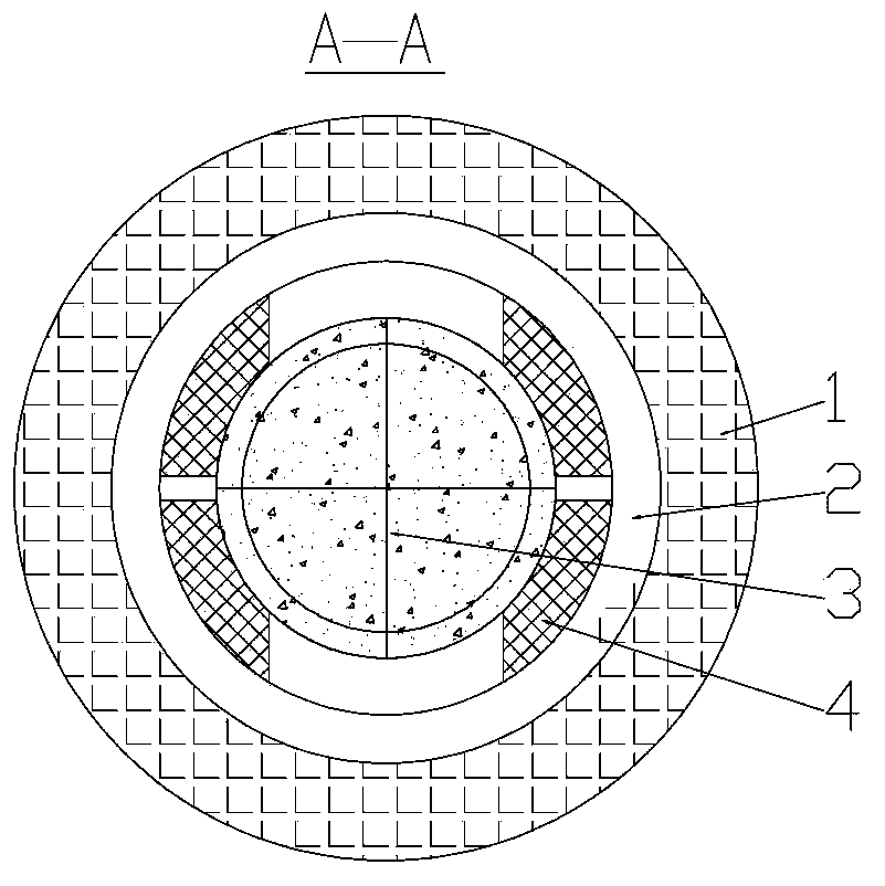 Continuous preparation method of tungsten carbide powder