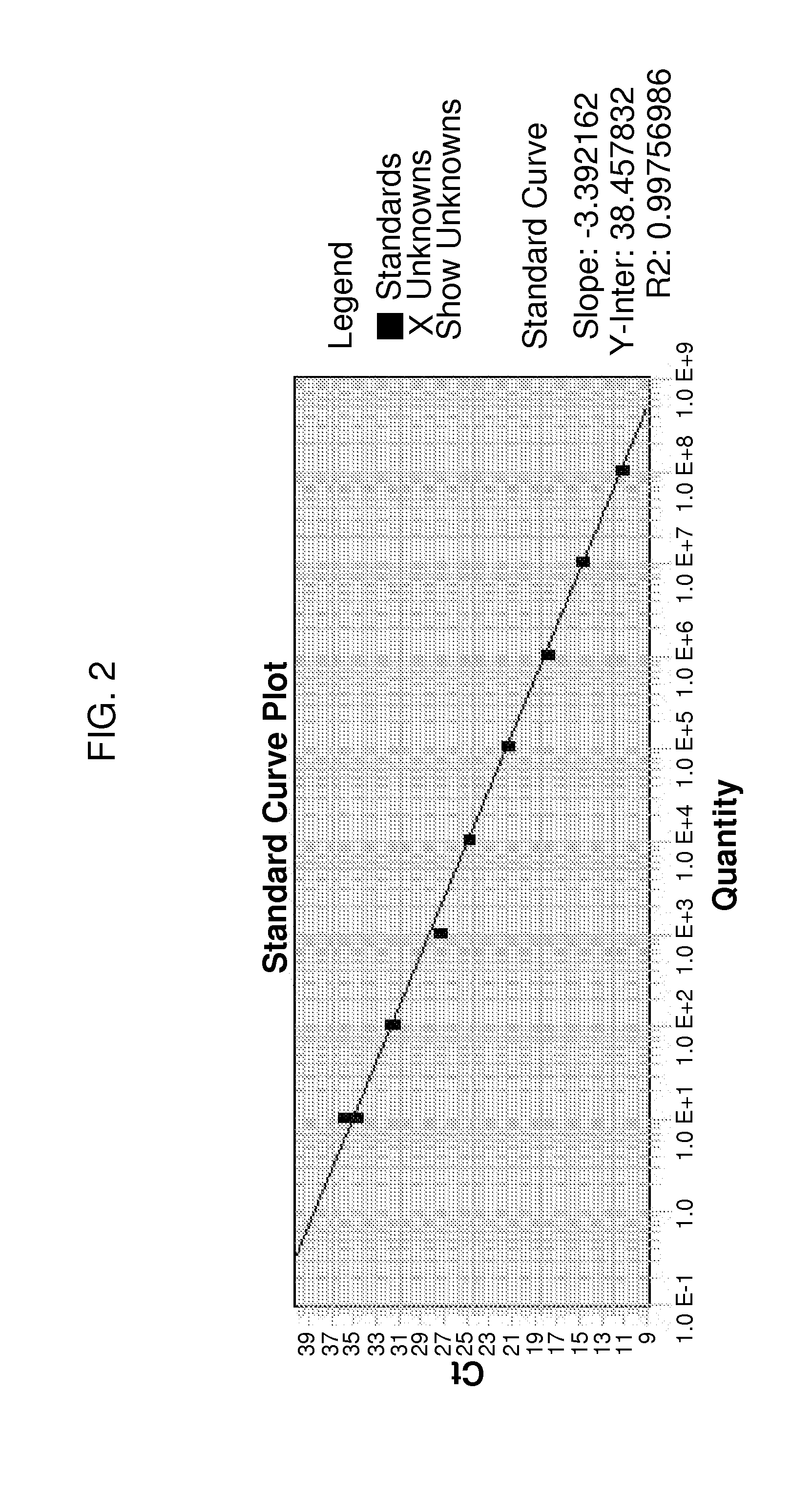 Method of detecting coccidioides species