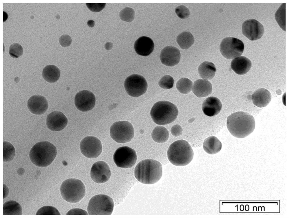 A kind of preparation method of nano W-xcu alloy, nano W-xcu alloy