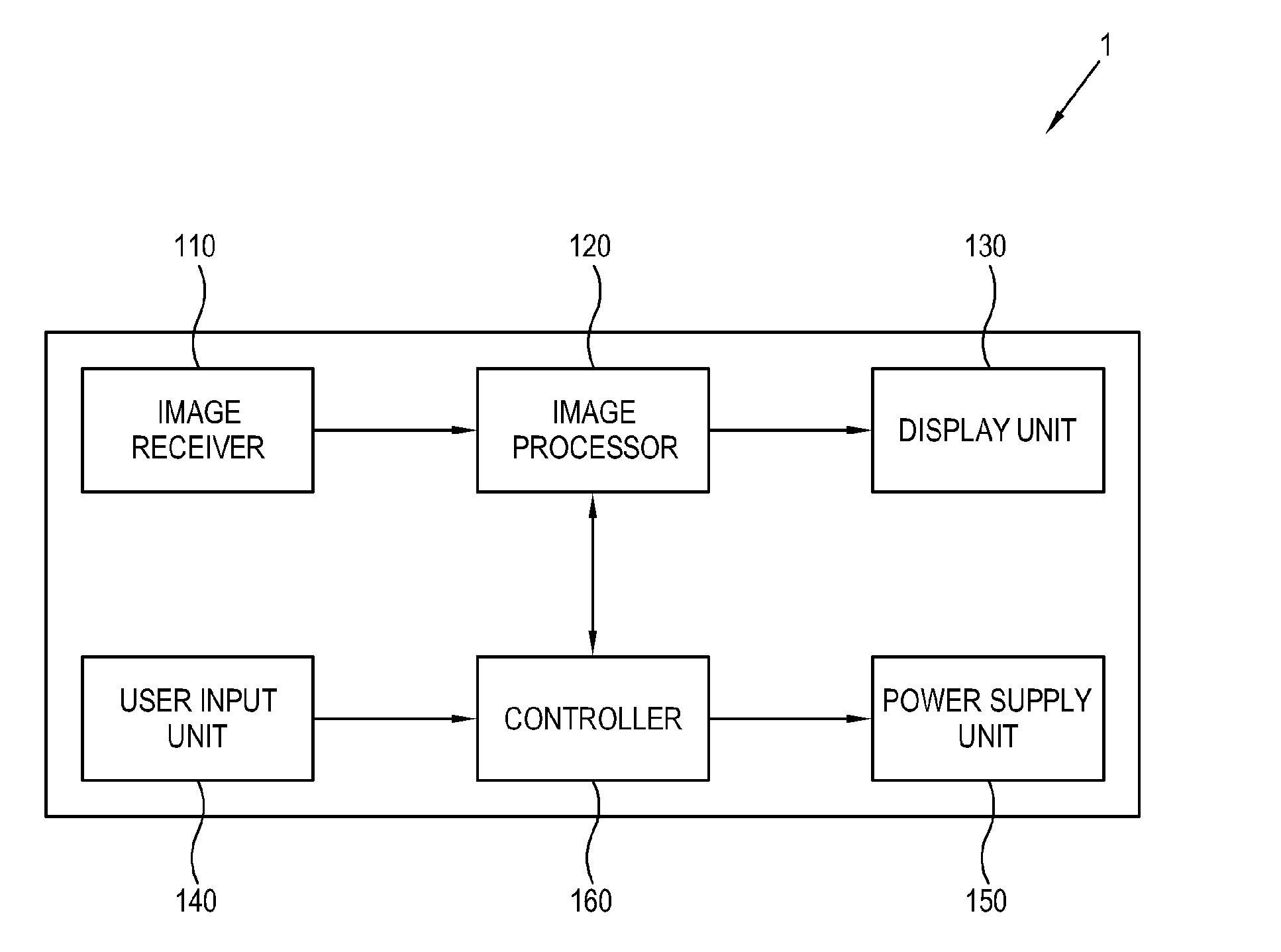 Control method and display apparatus for managing system power