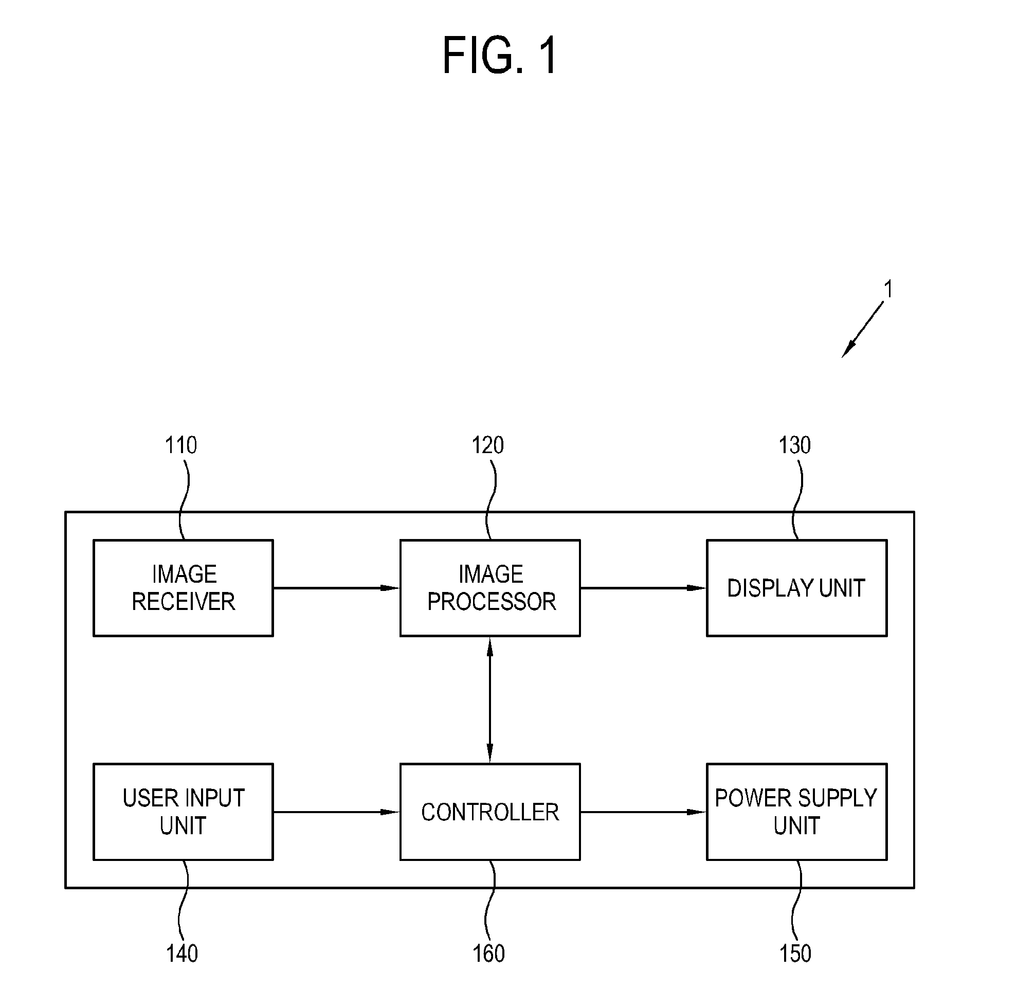 Control method and display apparatus for managing system power