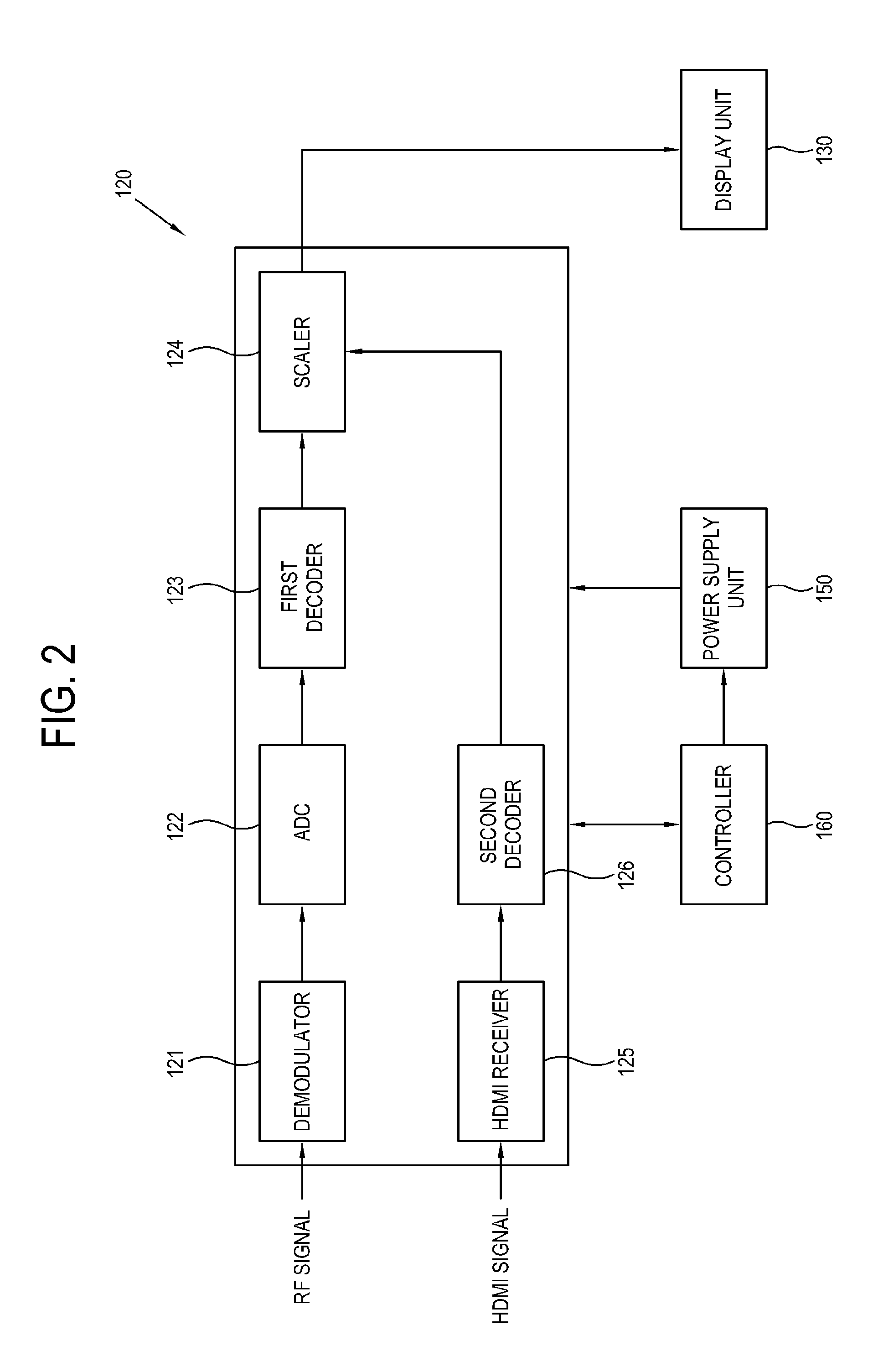 Control method and display apparatus for managing system power