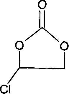 Method for preparing fluoroethylene carbonate