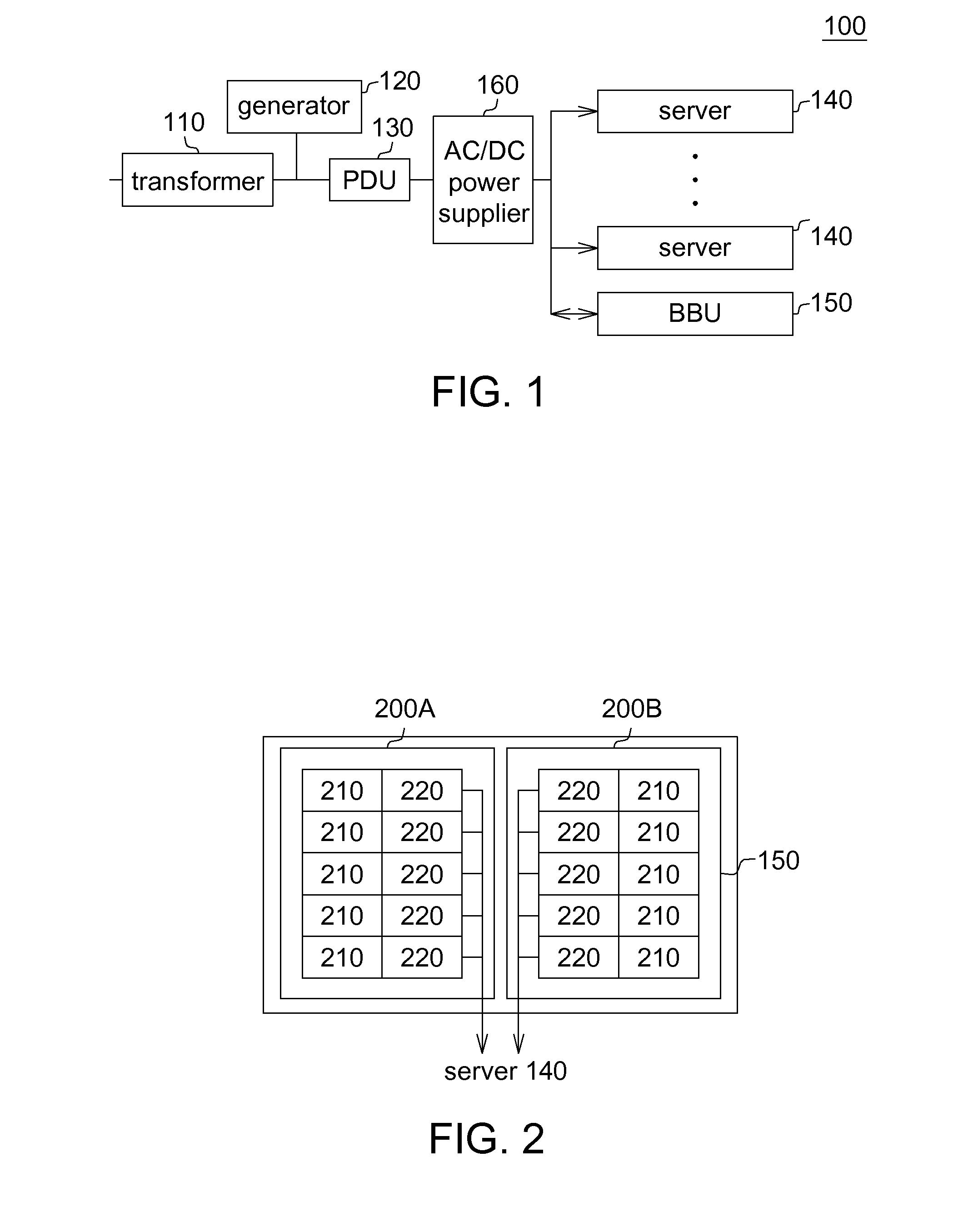 Rack server system and operation method applicable thereto