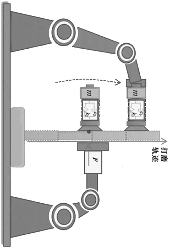 Double-arm robot cooperative vibration reduction method for grinding large thin-walled workpiece