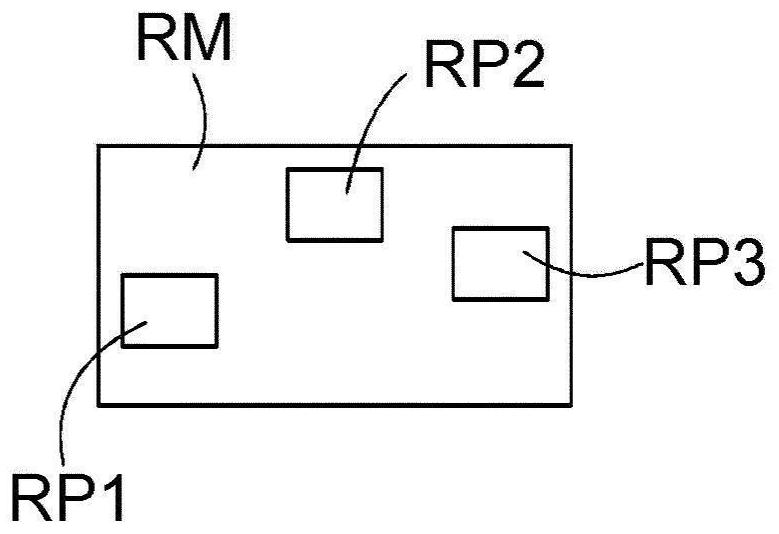 Method for determining contextual awareness in work site