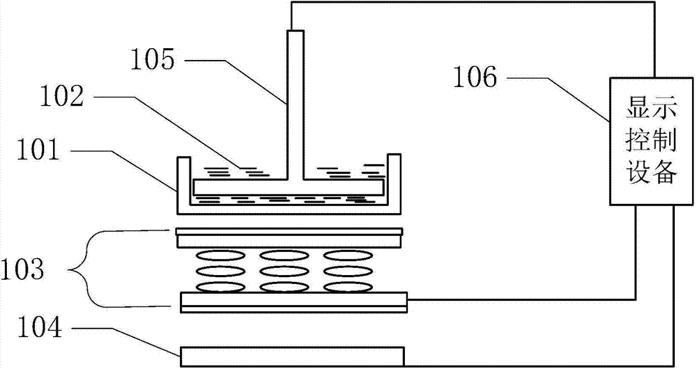 3D printing device and method