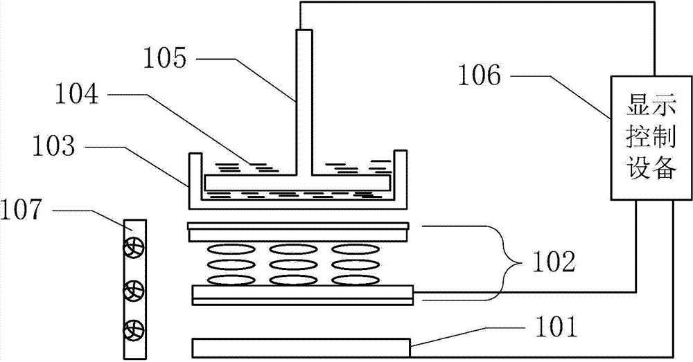 3D printing device and method