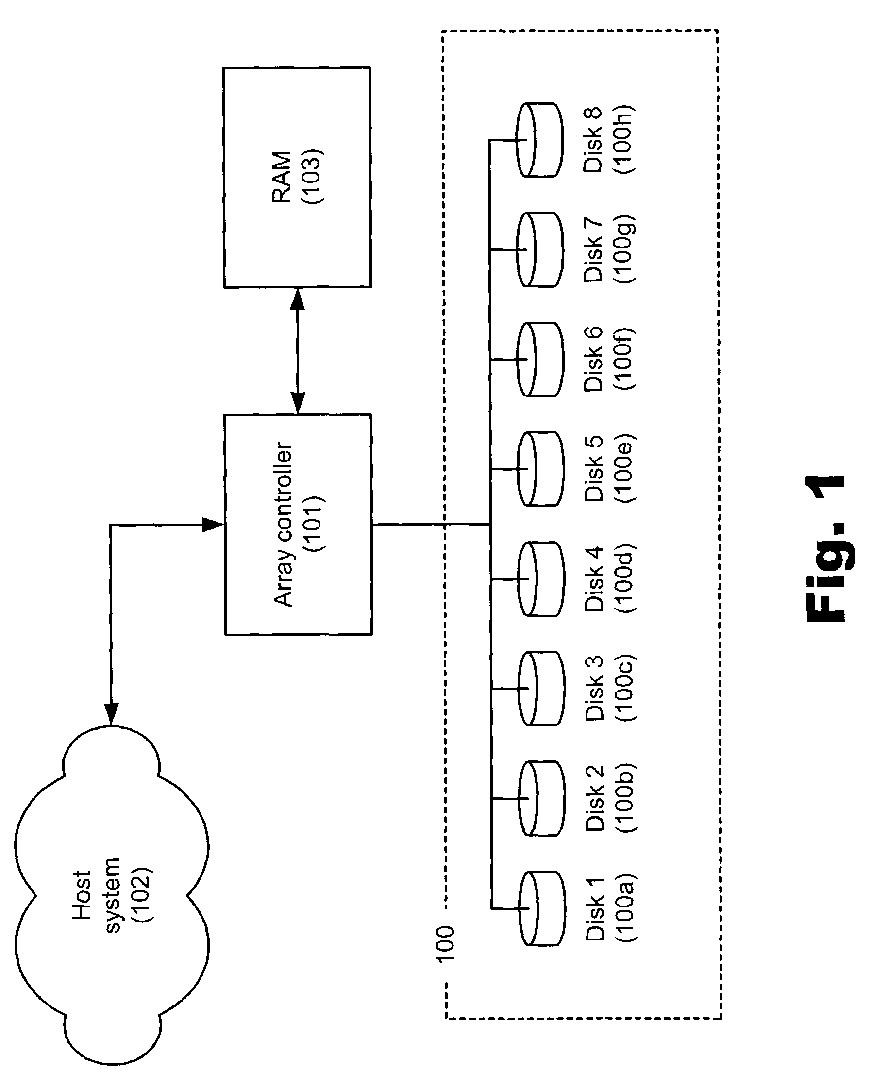 Manipulating data in a data storage device using an auxiliary memory device