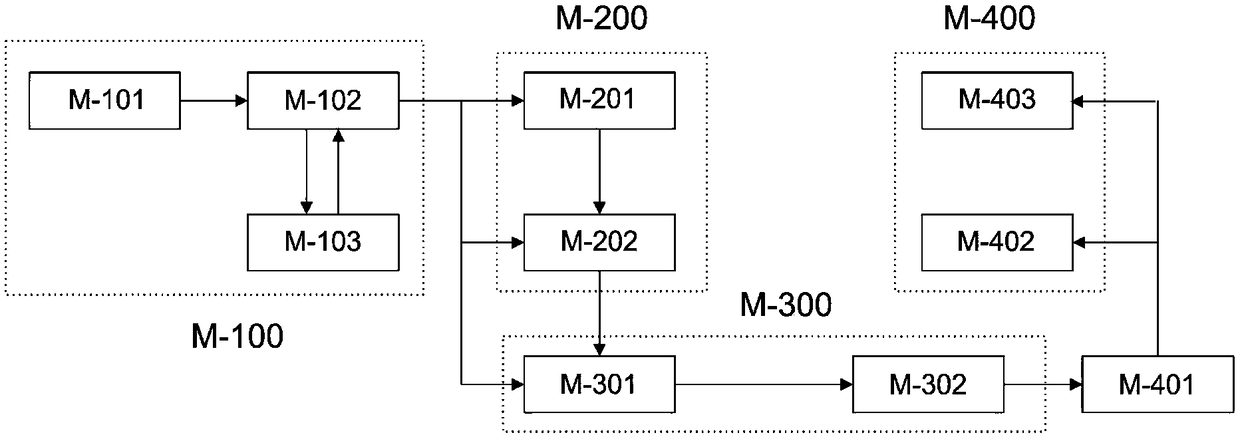 Solar wireless monitoring system