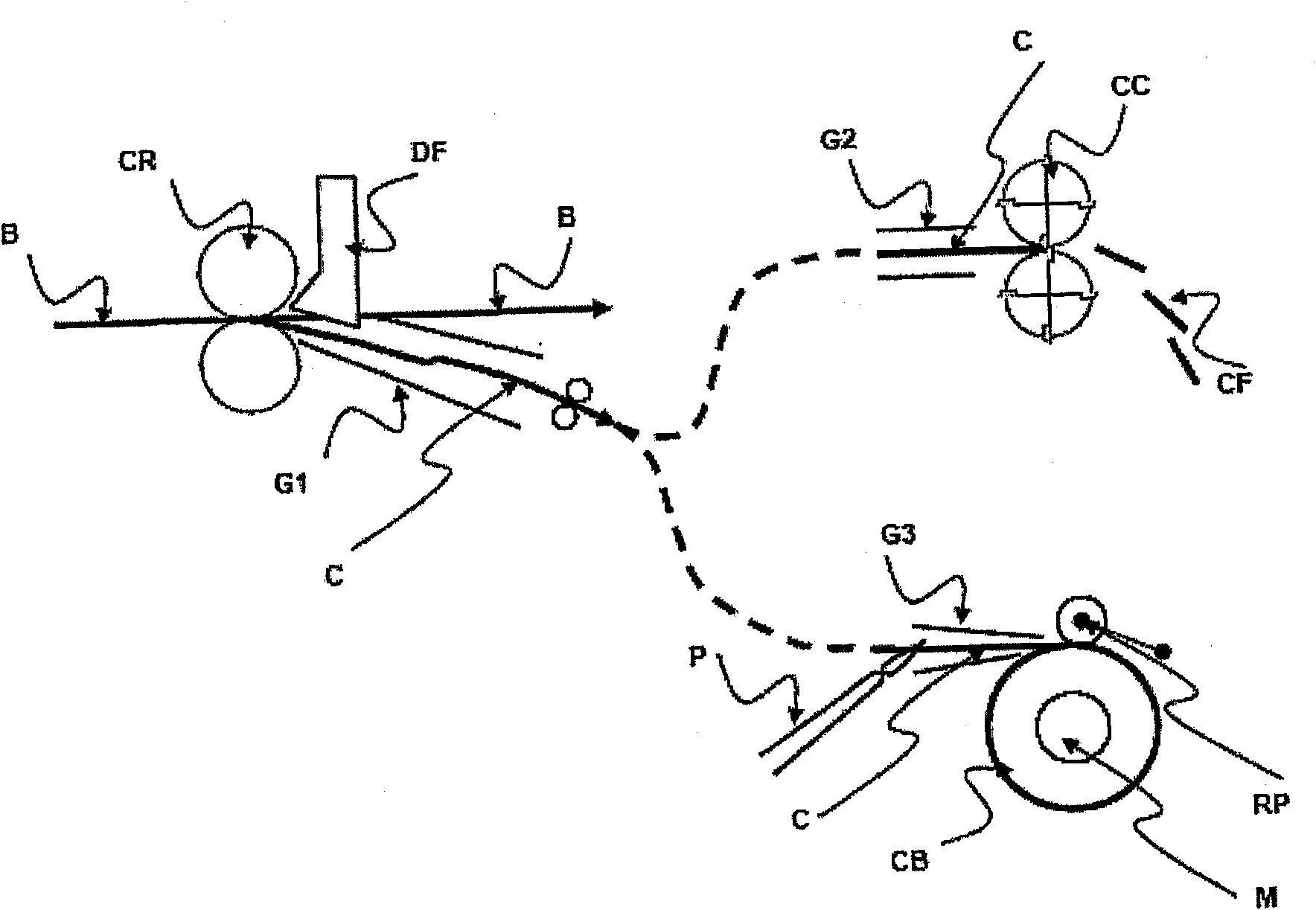 Device and method for winding sheared waste from steel band edges