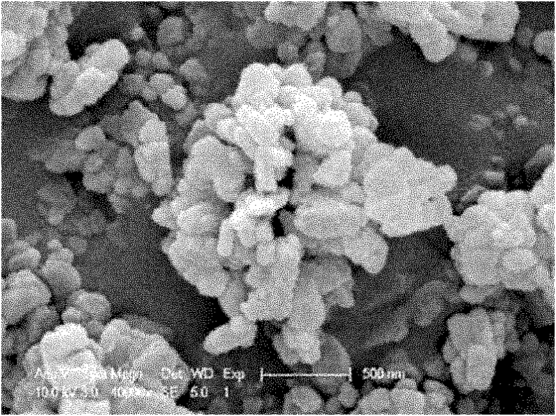 Method for preparing lithium carbonate superfine powder through solvating-out and reaction crystallization