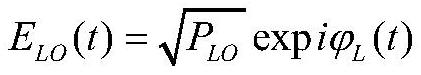 Inter-satellite coherent optical communication system based on composite axis phase-locking