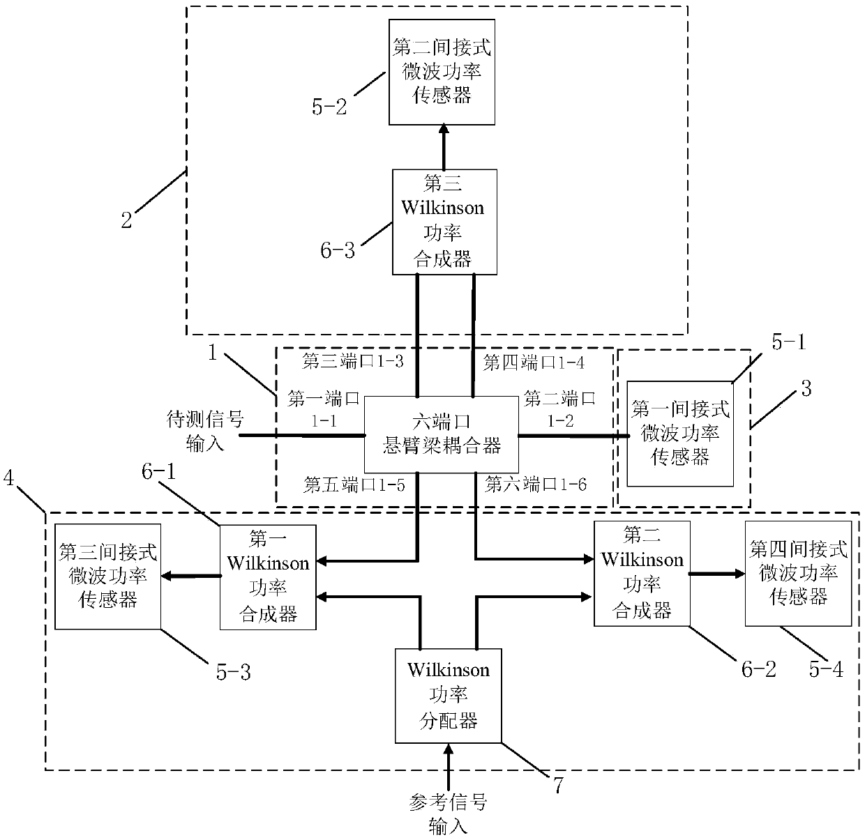 Adaptive radar phase comparison method cantilever beam microcomputer electric microwave detection and demodulation single chip system