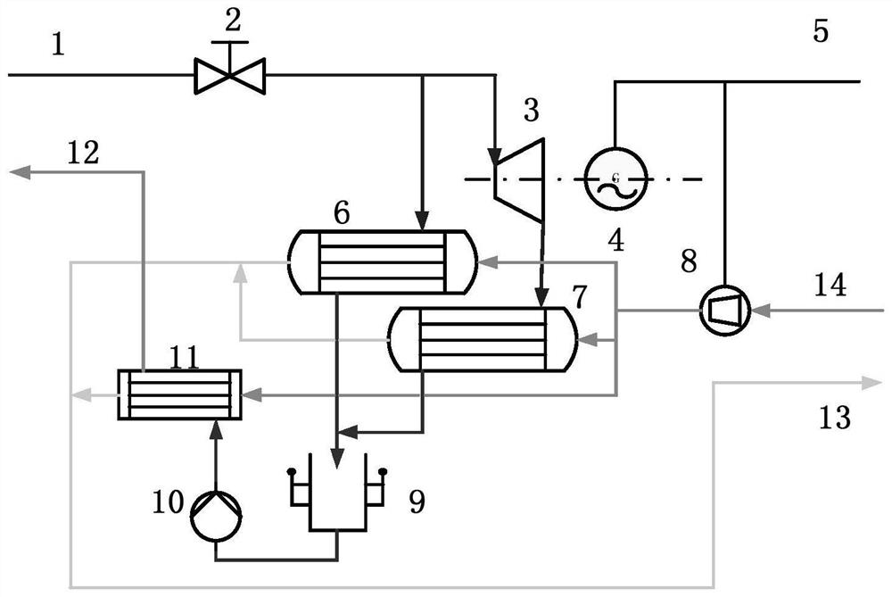 Steam extraction heat supply system capable of improving energy utilization efficiency