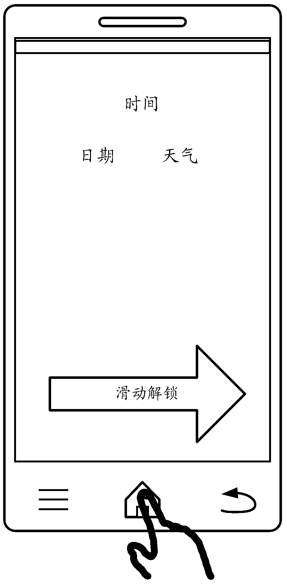 Device and method for unlocking screen