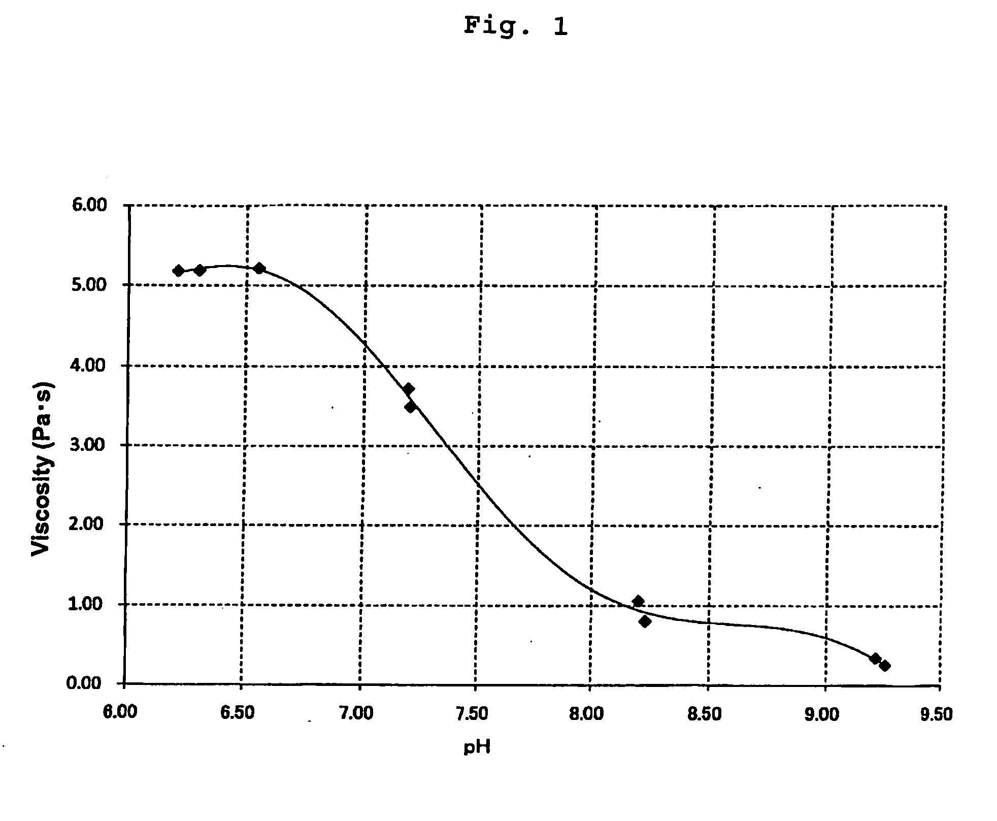 Method of manufacturing positive electrode for non-aqueous electrolyte battery, slurry used therefor, and non-aqueous electrolyte battery
