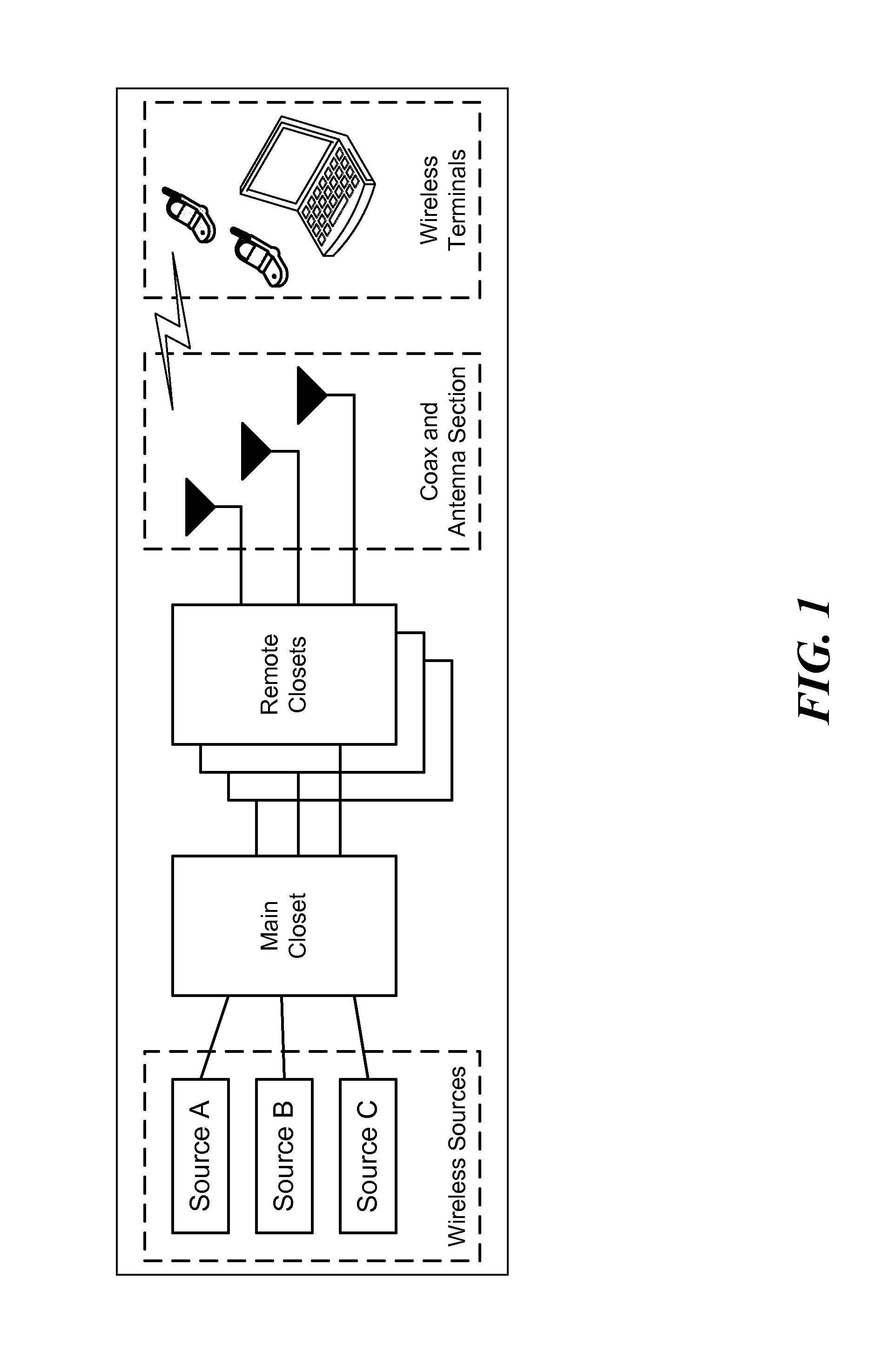 Method and System for Equalizing Cable Losses in a Distributed Antenna System